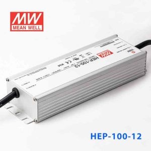 嚴苛環境專用—HEP系列 100W~2300W