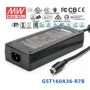 GST160A36-R7B