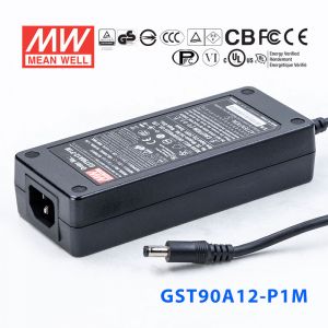 GST90A12-P1M