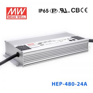 HEP-480-36A