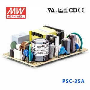 安防專用—PSC系列 35W~160W